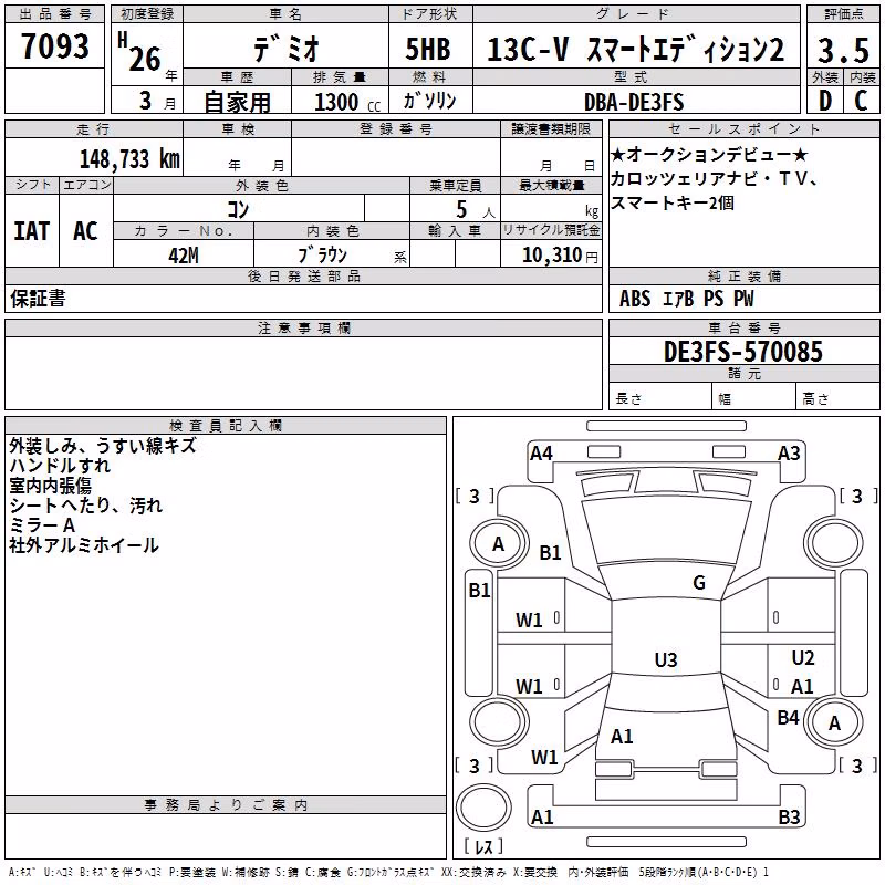 MAZDA DEMIO