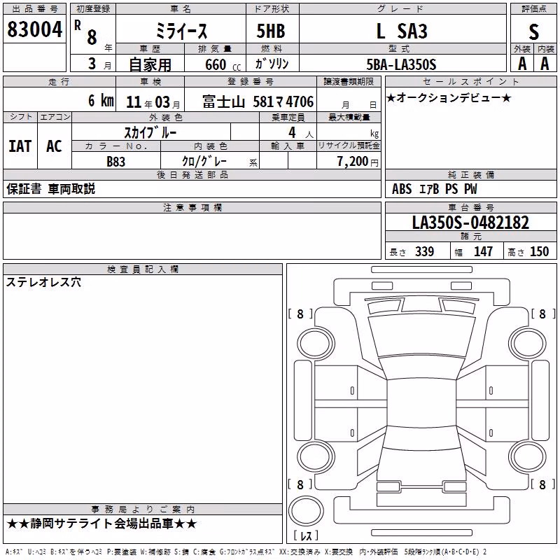DAIHATSU MIRA E:S