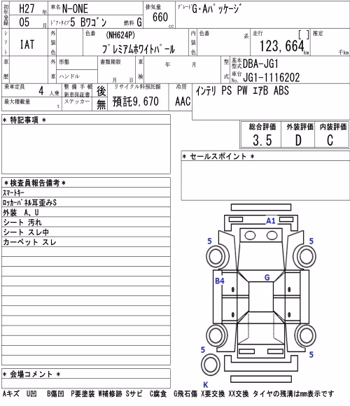 HONDA N-ONE