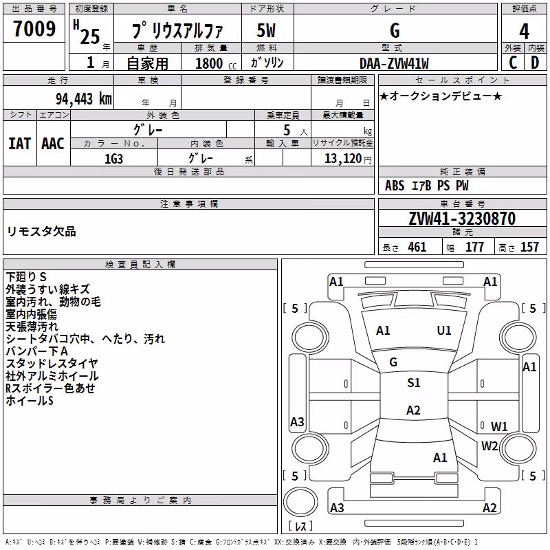 TOYOTA PRIUS ALPHA