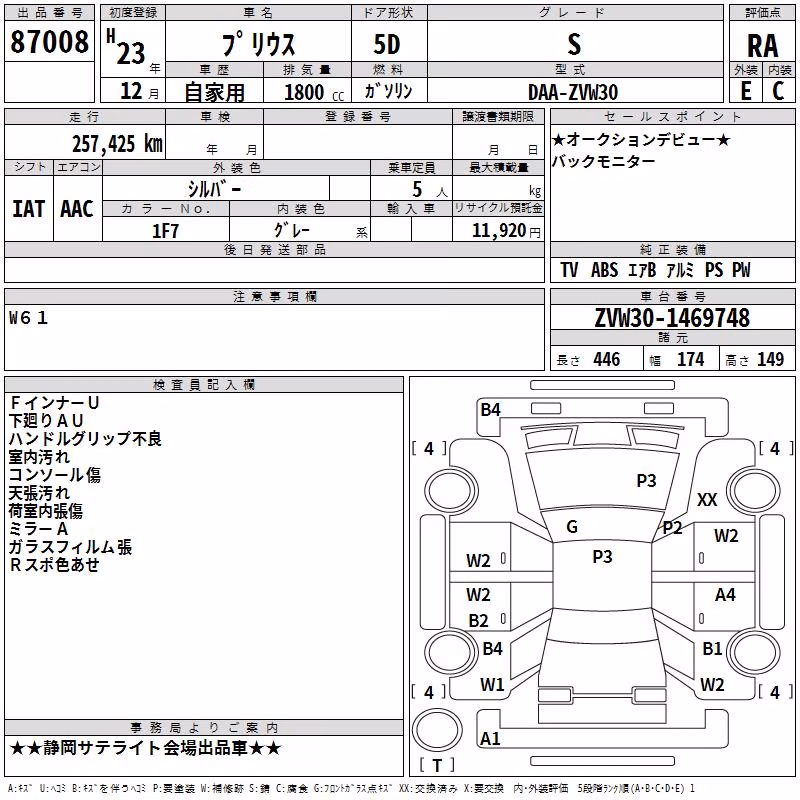 TOYOTA PRIUS