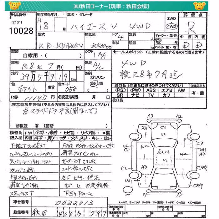 TOYOTA REGIUS ACE