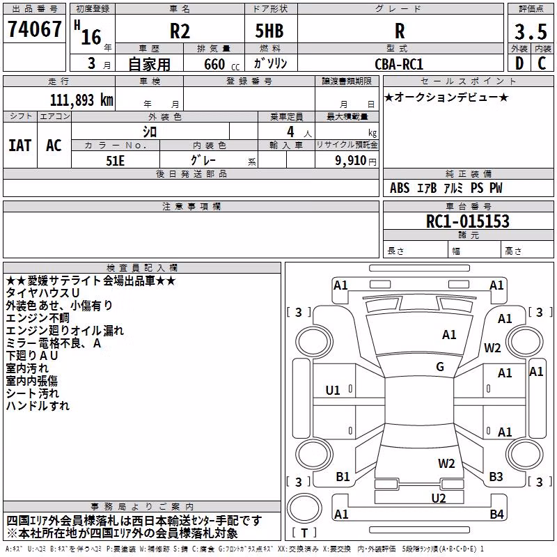 SUBARU R2
