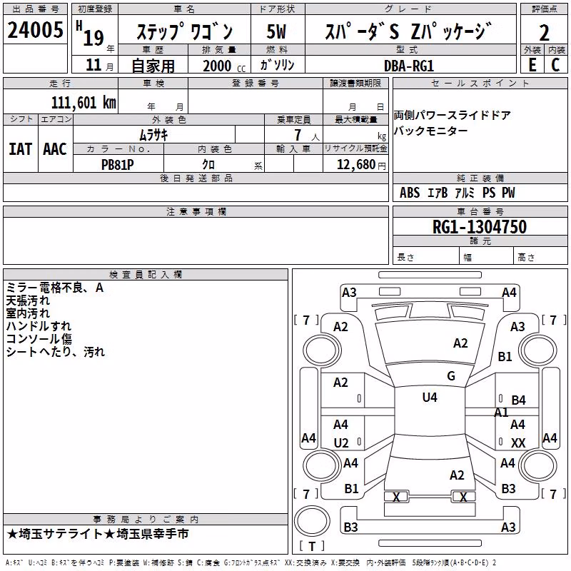 HONDA STEPWGN