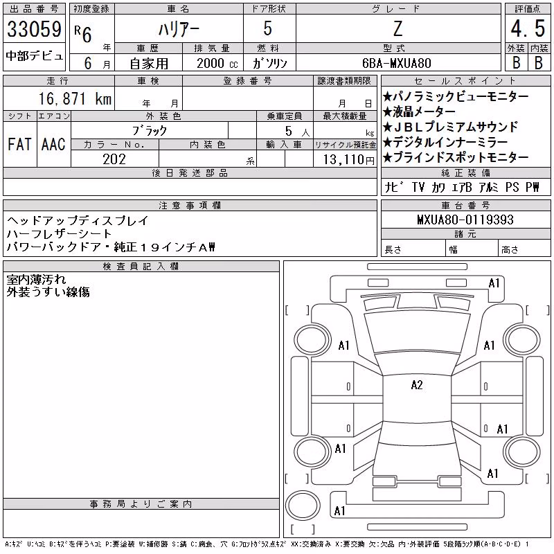 TOYOTA HARRIER