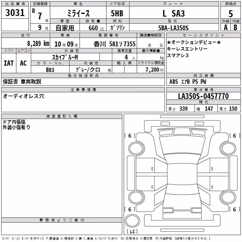 DAIHATSU MIRA E:S
