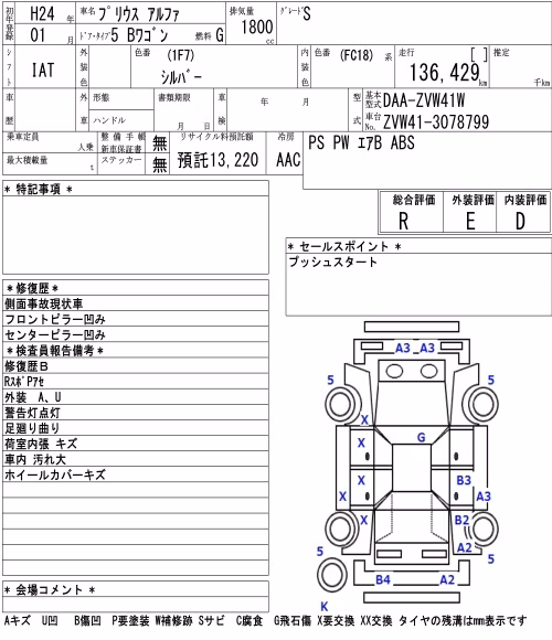 TOYOTA PRIUS ALPHA