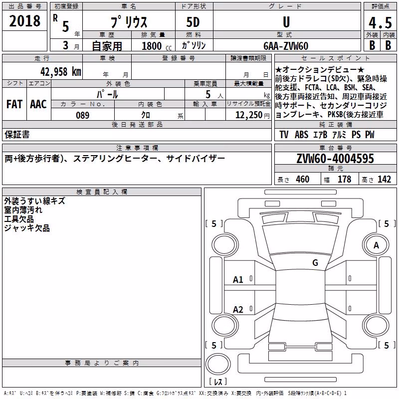 TOYOTA PRIUS