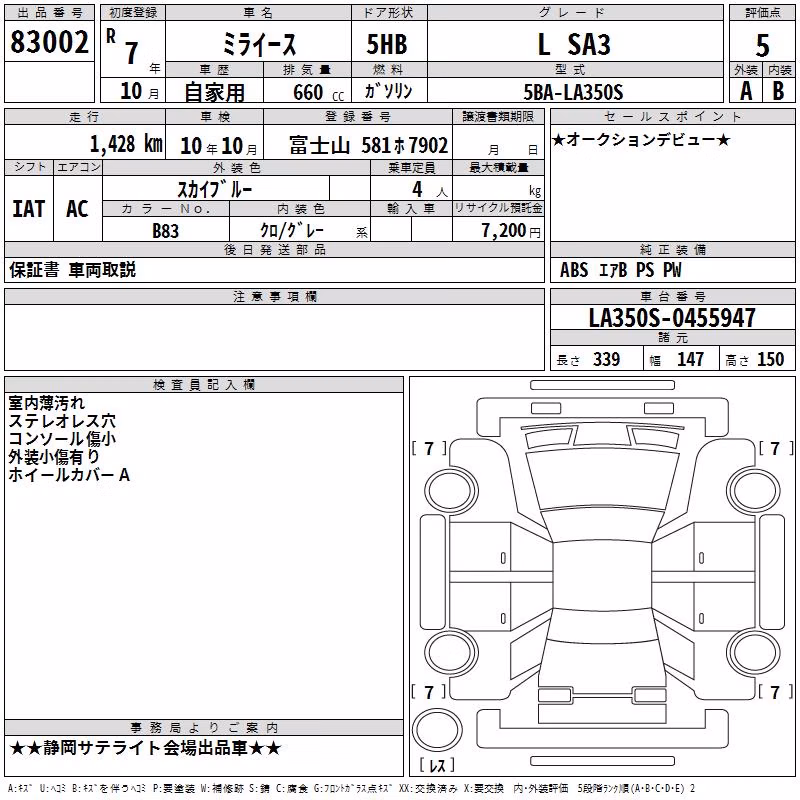 DAIHATSU MIRA E:S