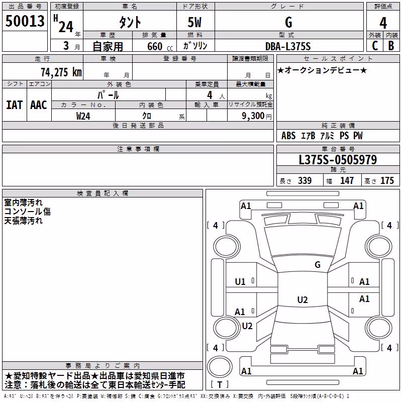 DAIHATSU TANTO