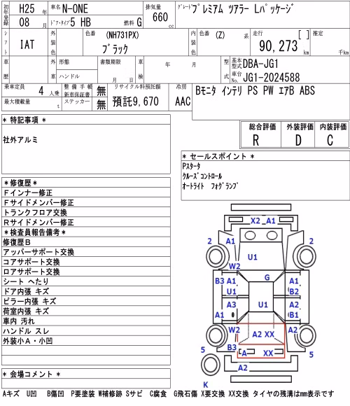 HONDA N-ONE