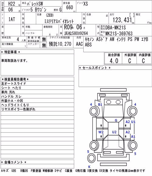 SUZUKI PALETTE