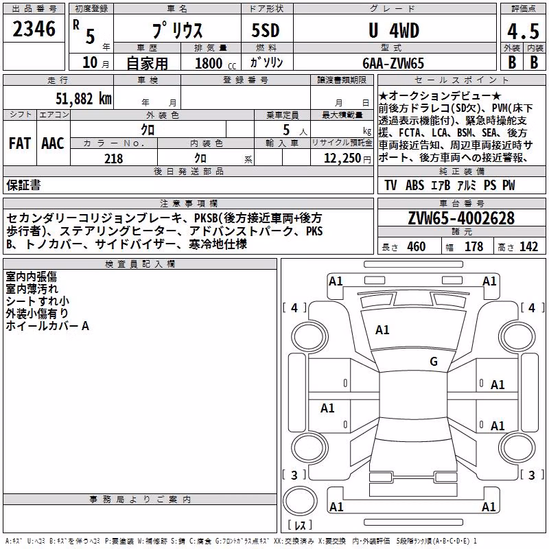 TOYOTA PRIUS