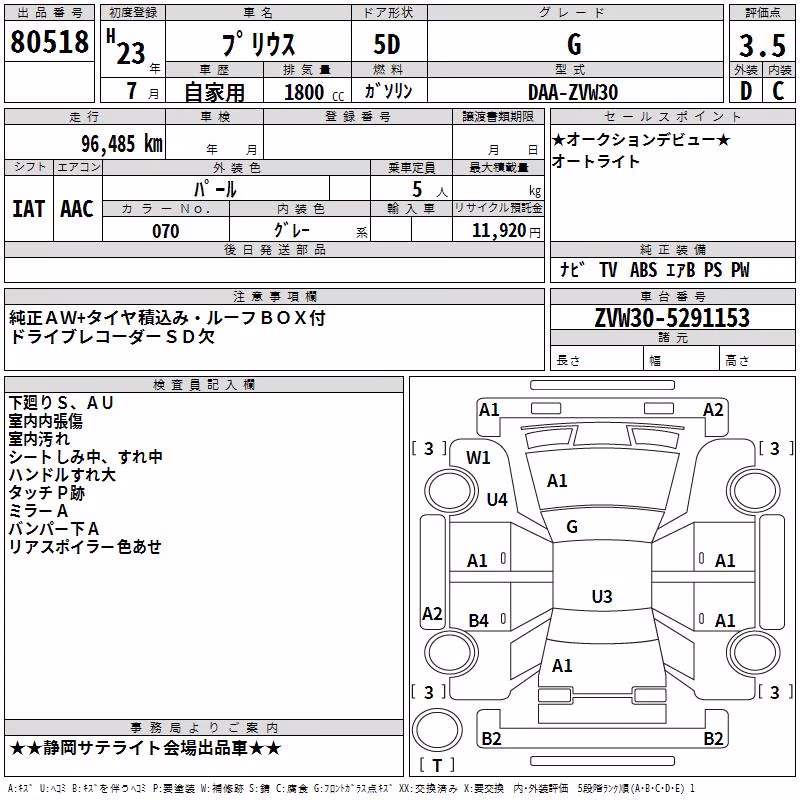 TOYOTA PRIUS
