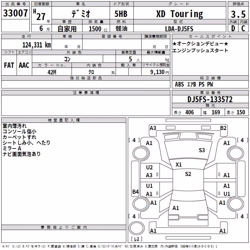 MAZDA DEMIO