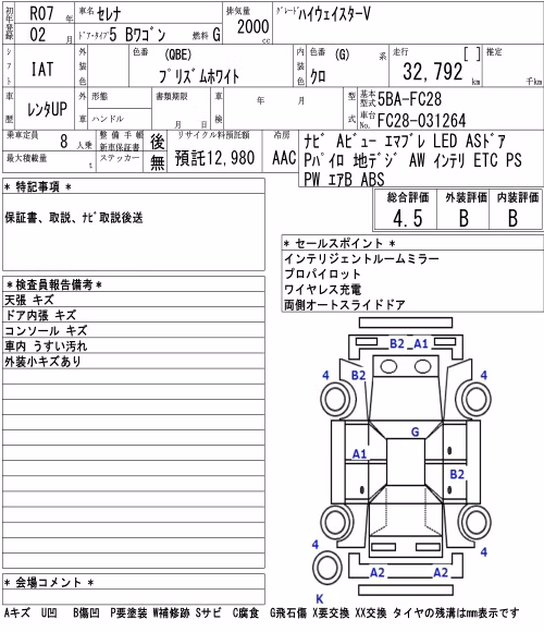NISSAN SERENA
