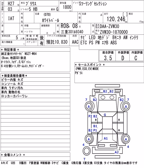 TOYOTA PRIUS