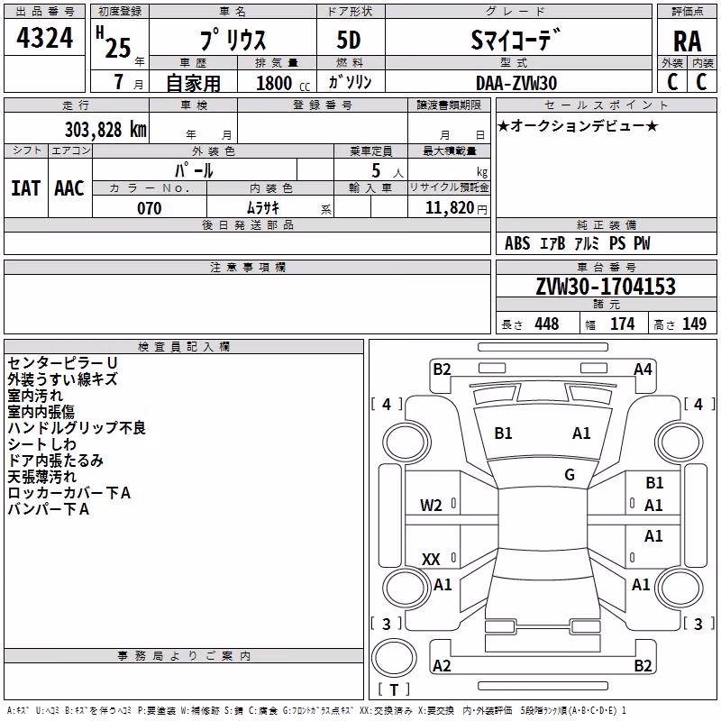 TOYOTA PRIUS