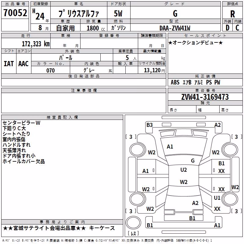 TOYOTA PRIUS ALPHA