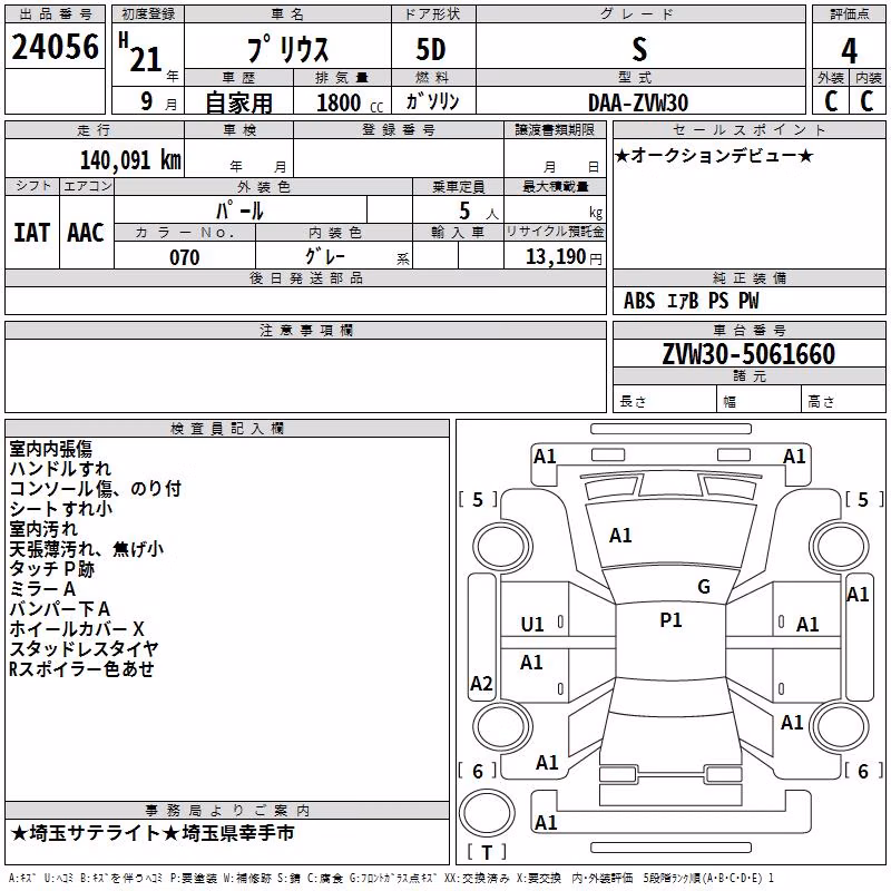 TOYOTA PRIUS