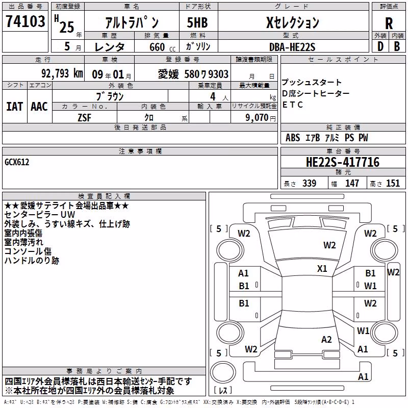 SUZUKI ALTO LAPIN