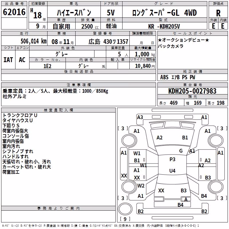 TOYOTA REGIUS ACE