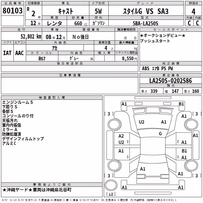 DAIHATSU CAST