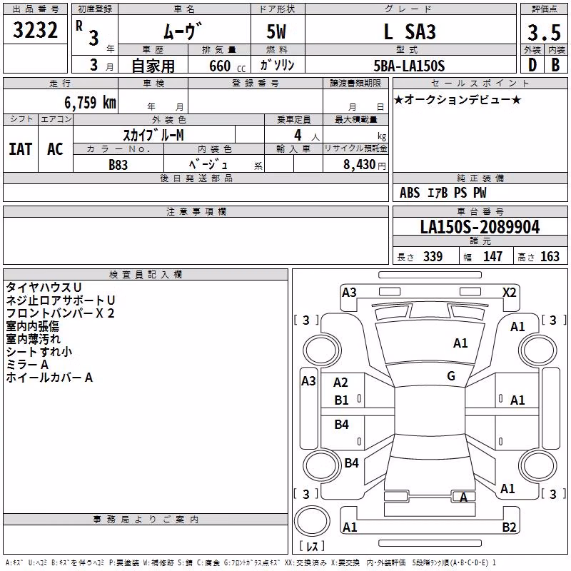 DAIHATSU MOVE