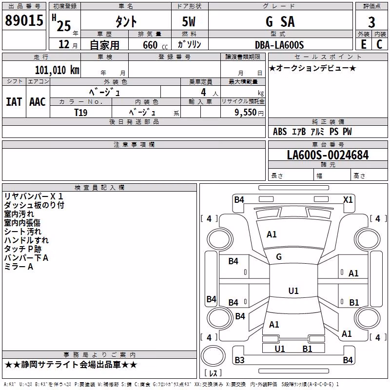 DAIHATSU TANTO