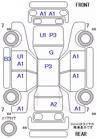 HONDA N-ONE
