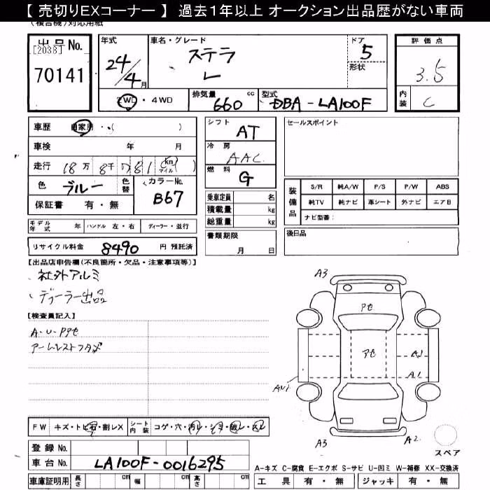 SUBARU STELLA