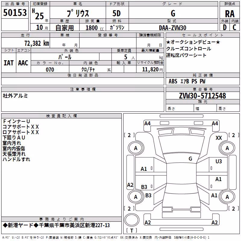 TOYOTA PRIUS