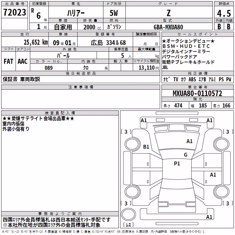 TOYOTA HARRIER