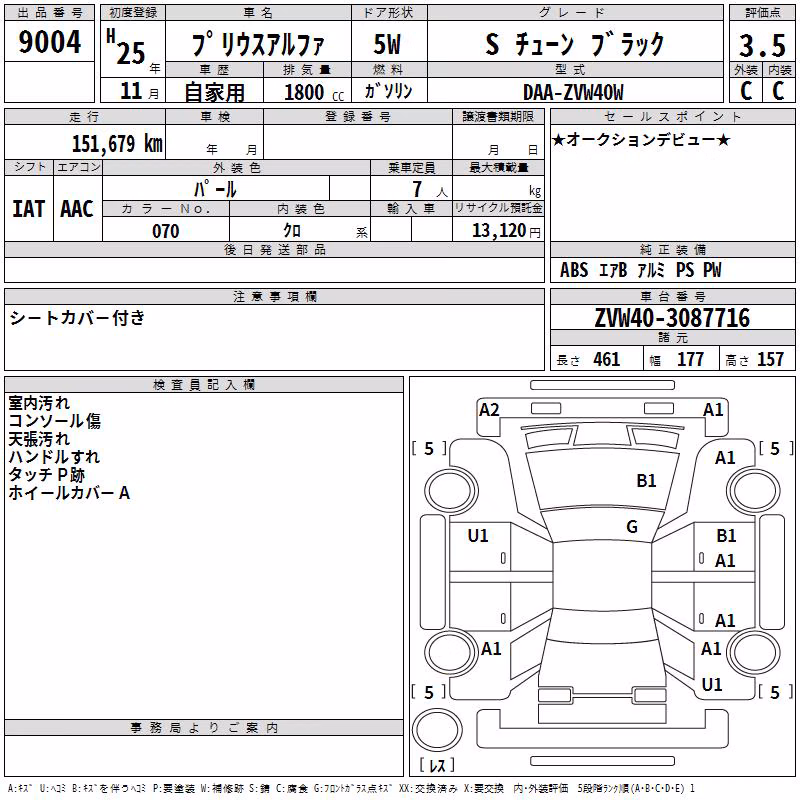 TOYOTA PRIUS ALPHA