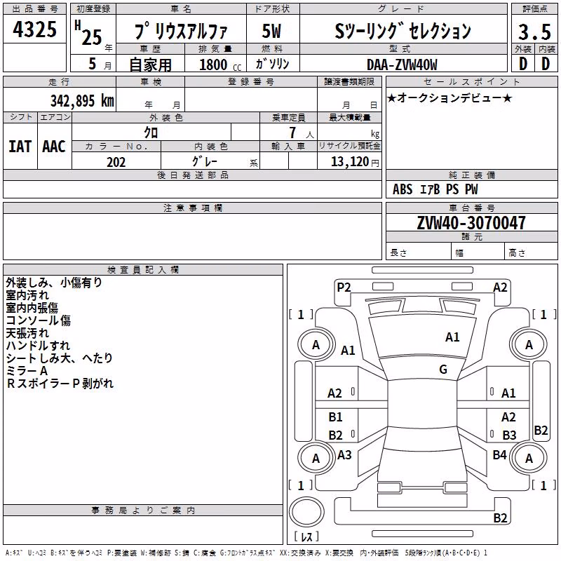 TOYOTA PRIUS ALPHA