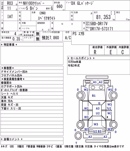 NISSAN NV100 CLIPPER