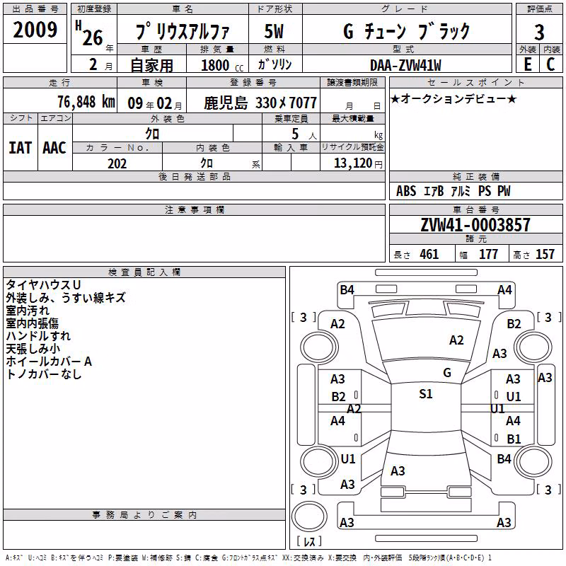 TOYOTA PRIUS ALPHA