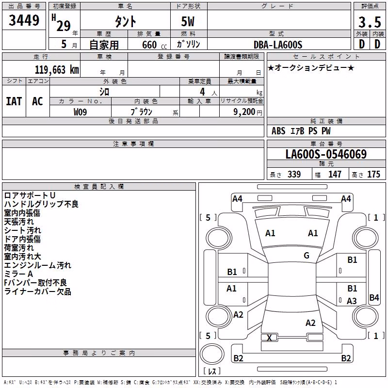 DAIHATSU TANTO