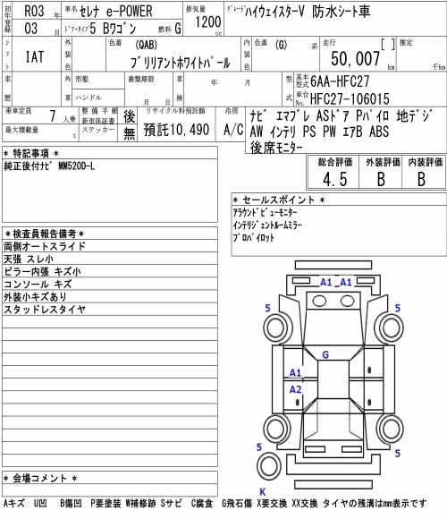 NISSAN SERENA