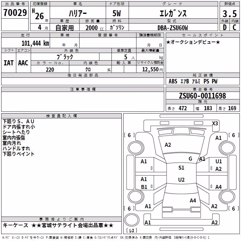 TOYOTA HARRIER