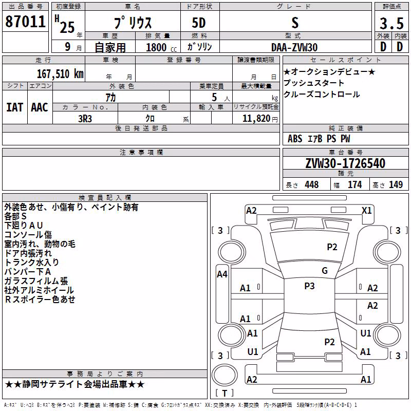 TOYOTA PRIUS