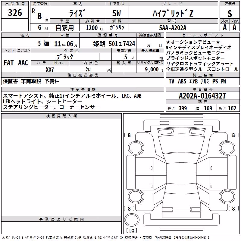 TOYOTA RAIZE