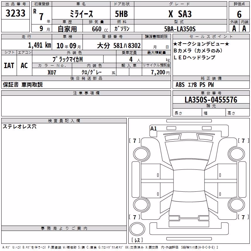 DAIHATSU MIRA E:S