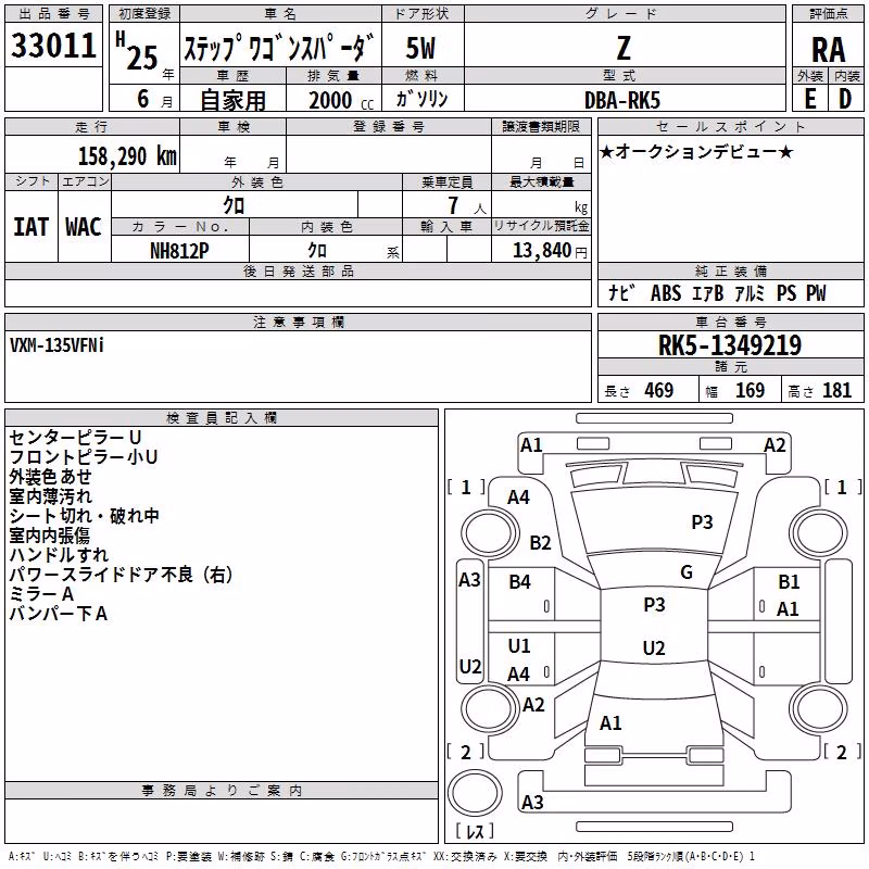 HONDA STEPWGN