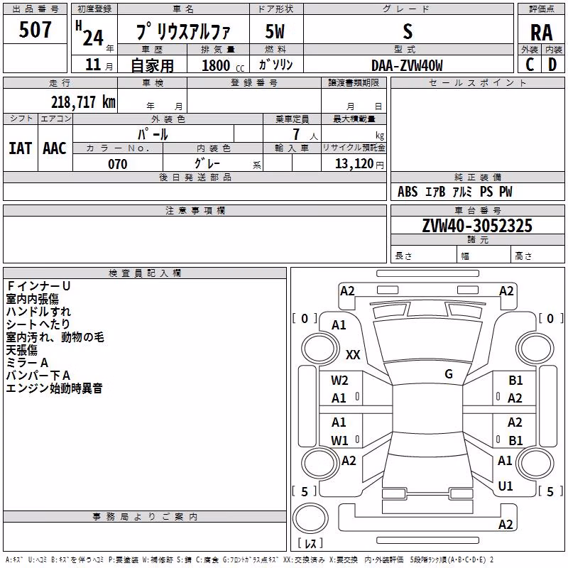 TOYOTA PRIUS ALPHA