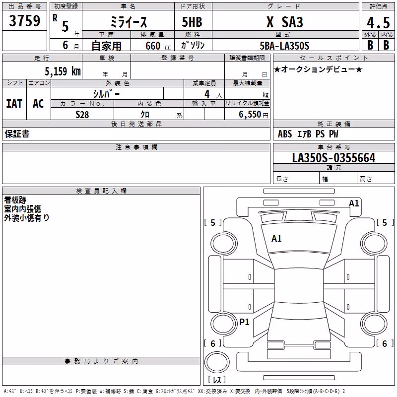 DAIHATSU MIRA E:S