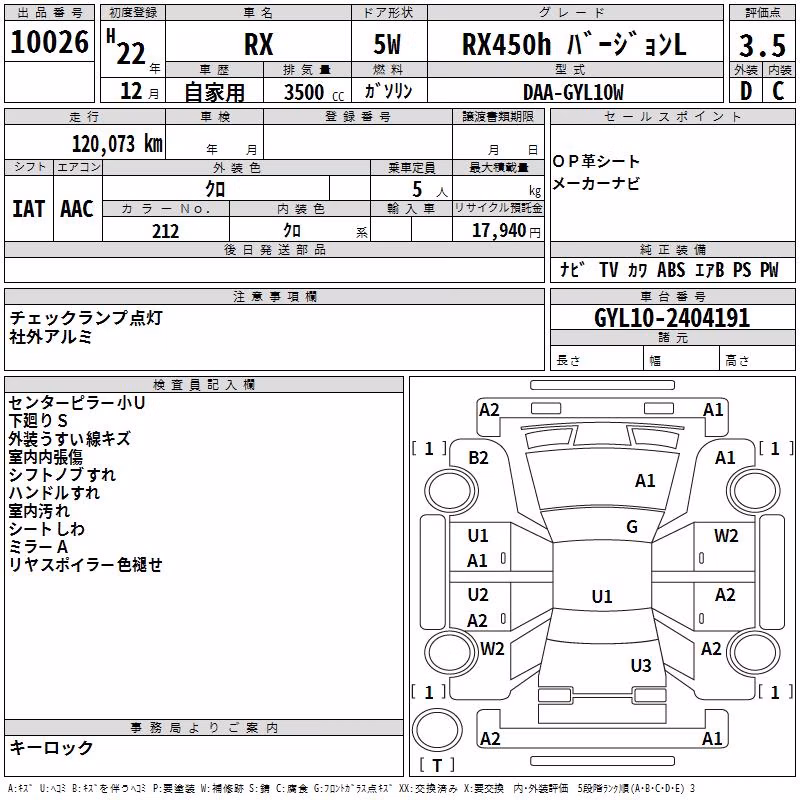 LEXUS RX450H