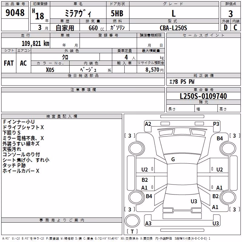 DAIHATSU MIRA AVY
