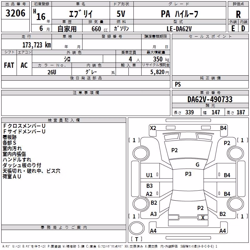 SUZUKI EVERY