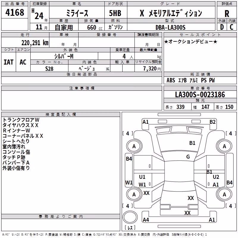 DAIHATSU MIRA E:S